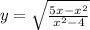 y = \sqrt{ \frac{5x-x^2}{x^2-4}}