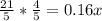 \frac{21}{5} * \frac{4}{5} = 0.16x