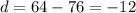 d = 64 - 76 = - 12