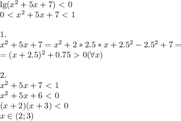 \lg(x^2+5x+7)\ \textless \ 0\\&#10;0\ \textless \ x^2+5x+7\ \textless \ 1\\&#10;\\&#10;1.\\&#10;x^2+5x+7=x^2+2*2.5*x+2.5^2-2.5^2+7=\\&#10;=(x+2.5)^2+0.75\ \textgreater \ 0 (\forall x)\\\\&#10;2.\\&#10;x^2+5x+7\ \textless \ 1\\&#10;x^2+5x+6\ \textless \ 0\\&#10;(x+2)(x+3)\ \textless \ 0\\&#10;x \in (2;3)