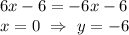 6x-6=-6x-6 \\ x=0 \ \Rightarrow \ y=-6