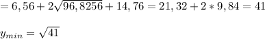 =6,56+2 \sqrt{96,8256} +14,76=21,32+2*9,84=41\\\\y _{min}= \sqrt{41}
