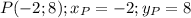 P(-2;8); x_P=-2;y_P=8