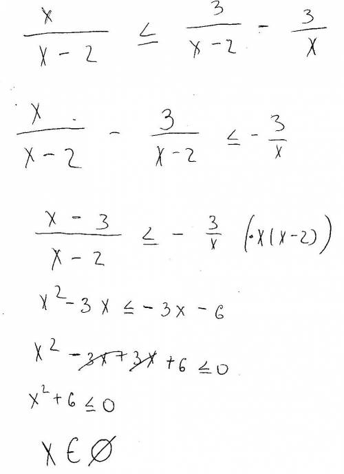 Икс дробная черта икс минус 2 меньше или равно 3 дробная черта икс минус 2 минус 3 дробная черта икс