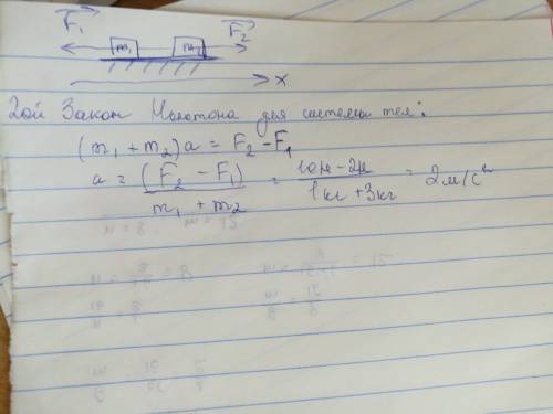 Два бруска массами m1 = 2 кг и m2 = 1 кг, связанные лёгкой нерастяжимой нитью, находятся на гладкой