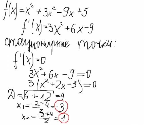Найдите точки экстремума функций f(x)=x^3+3x^2-9x+5