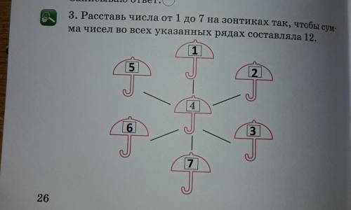 Расставь числа от 1 до 7 на зонтиках так чтобы сумма чисел во всех указанных рядах составляла 12