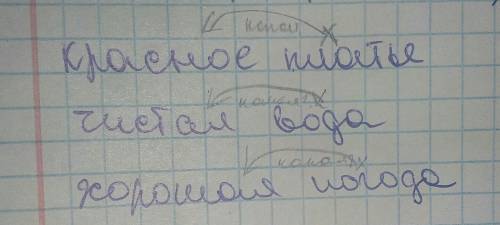 Красное платье,чистая вода,хорошая погода,высокая гора-выделить главное и зависимое слово