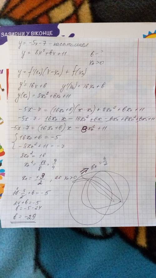 Прямая y = -5x -7 является касательной к графику функции 8x2+bx +11. найдите b, учитывая, что абсцис