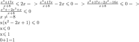 \frac{x^3+17x} {x+8} \leqslant 2x =\ \textgreater \ \frac{x^3+17x} {x+8}-2x \leqslant 0 =\ \textgreater \ \frac{x^3+17x-2x^2-16x} {x+8} \leqslant 0 =\ \textgreater \ \newline&#10;\frac{x^3+-2x^2+x} {x+8} \leqslant 0\newline&#10;x\not=-8&#10;&#10;x(x^2-2x+1)\leqslant 0&#10;&#10;x\leqslant 0 &#10;&#10;x\leqslant 1&#10;&#10;0+1=1