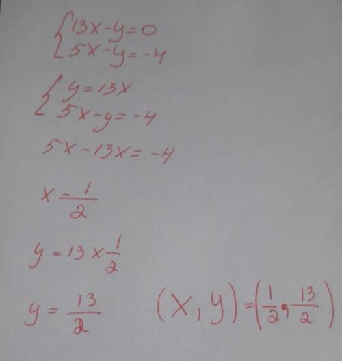 2) решить графиком системы уравнений 13х-у=0 5х-у=-4