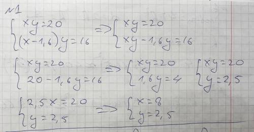 Произведение 2 чисел равно 20. если один из множителей уменьшить на 1,6 ,а второй оставить без измен