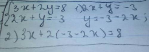Розв'язати систему рівнянь зручним х+2у=8 2х+у= -3