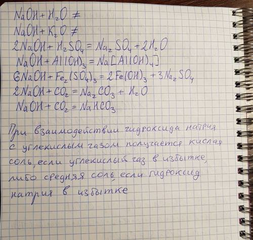 Используя выданные реактивы, проделайте реакции характерные для натрий гидроксида. naoh - реактив; h