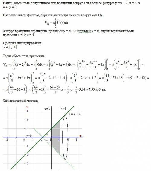 Найти объем тела полученного при вращении вокруг оси абсцисс фигуры y =x-2 x=3 x=4 y=0 желательно фо