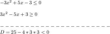 -3x^2+5x-3 \leq 0\\\\ 3x^2-5x+3 \geq 0\\\\ ----------------------\\ D=25-4*3*3\ \textless \ 0\\