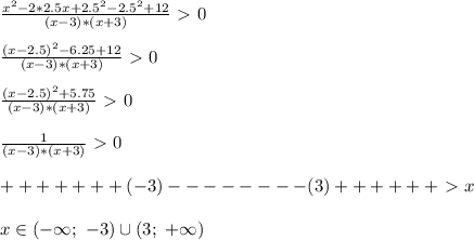 \frac{x^2-2*2.5x+2.5^2-2.5^2+12}{(x-3)*(x+3)}\ \textgreater \ 0\\\\ \frac{(x-2.5)^2-6.25+12}{(x-3)*(x+3)}\ \textgreater \ 0\\\\ \frac{(x-2.5)^2+5.75}{(x-3)*(x+3)}\ \textgreater \ 0\\\\ \frac{1}{(x-3)*(x+3)}\ \textgreater \ 0\\\\ +++++++(-3)--------(3)++++++\ \textgreater \ x\\\\ x\in(-\infty;\ -3)\cup(3;\ +\infty)