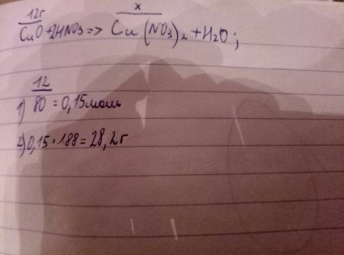 Обчисліть масу солі що утвориться при взаємодії (2) оксид масою 12г з надлишком нітратної кислоти