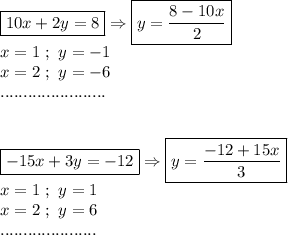 \boxed{10x+2y=8} \Rightarrow \boxed{y= \frac{8-10x}{2} } \\ x = 1 \ ; \ y = -1 \\ x = 2 \ ; \ y = -6 \\ ....................... \\ \\ \\ \boxed{-15x+3y=-12} \Rightarrow \boxed{ {y= \frac{-12+15x}{3} }} \\ x = 1 \ ; \ y = 1 \\ x = 2 \ ; \ y = 6 \\ ..................... \\ \\ \\