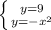 \left \{ {{y=9} \atop {y=-x^2}} \right.