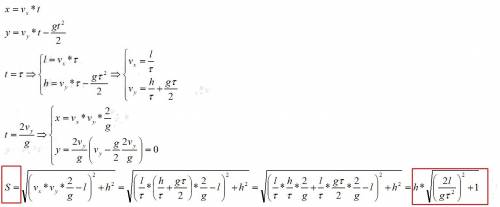 Через время τ после выстрела снаряд находился на высоте h и на расстоянии l по горизонтали от пушки.