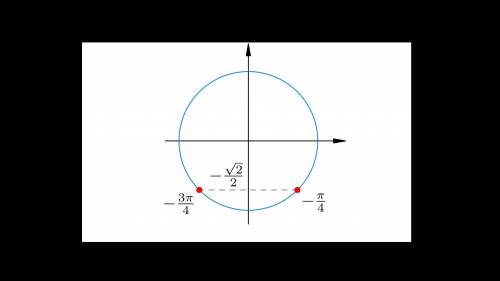 Решить √2sinx= -1 на промежутке ( - 3π/2; 3π/2)