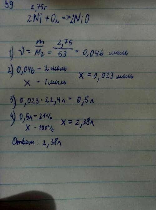 Определите объем воздуха, который потребуется для полного окисления 2.75 никеля, если объёмная доля