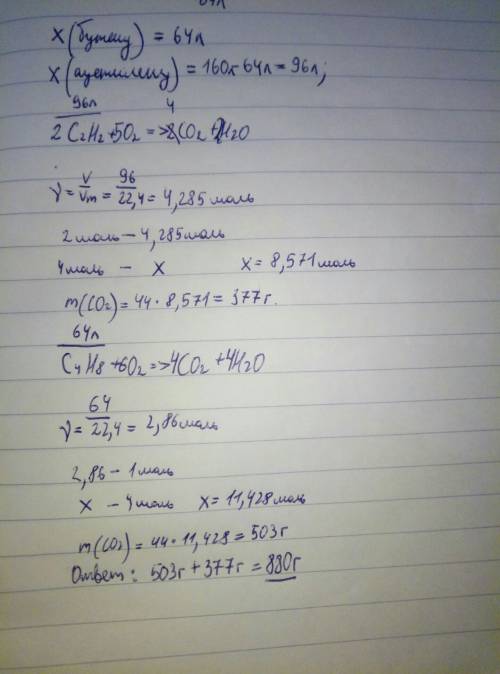 Обчисліть масу вуглекислого газу , що утвориться при спалювання 160л суміші з 60% ацетиле¬ну й 40% б