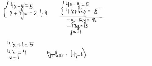 Решение систем уравнений 4x-y=5 x+3y=-2