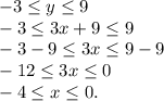 -3 \leq y \leq 9\\-3 \leq 3x+9 \leq 9\\-3-9 \leq 3x \leq 9-9\\-12 \leq 3x \leq 0\\ -4 \leq x \leq 0.