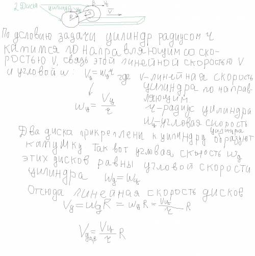 Катушка, состоящая из цилиндра радиусом r и двух дисков радиусами r, катится своей цилиндрической ча