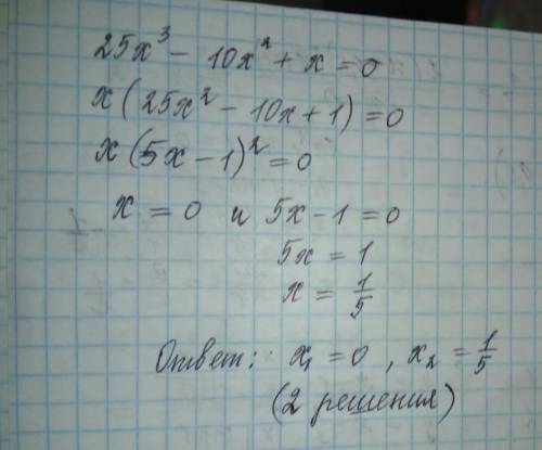 Определить сколько корней имеет 25x(3)-10x(2)+x=0