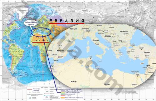 Море бассейна атлантического океана, расположенное между африкой и евразией. с океаном его соединяет