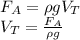 F_A=\rho gV_T\\ V_T=\frac{F_A}{\rho g}\\