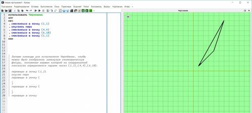 Запиши команды для исполнителя чертёжник, чтобы можно было изобразить замкнутую фигуру, положение ве