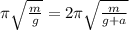 \ \pi \sqrt{ \frac{m}{g} }=2 \pi \sqrt{ \frac{m}{g+a} }