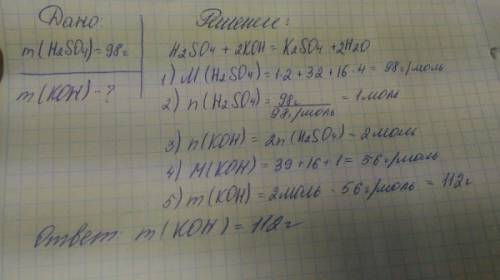 По уравнению реакции h2so4+2koh = k2so4+2h20 рассчитайте массу гидроксида натрия,необходимого для по