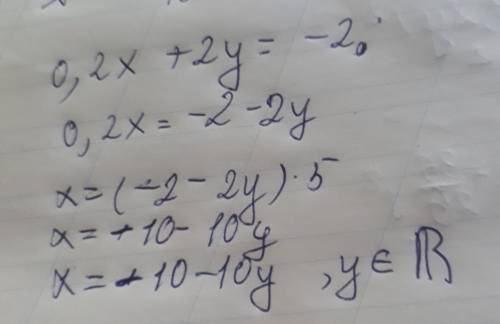 Постройте график уравнений 0,2x+2y= -2 40