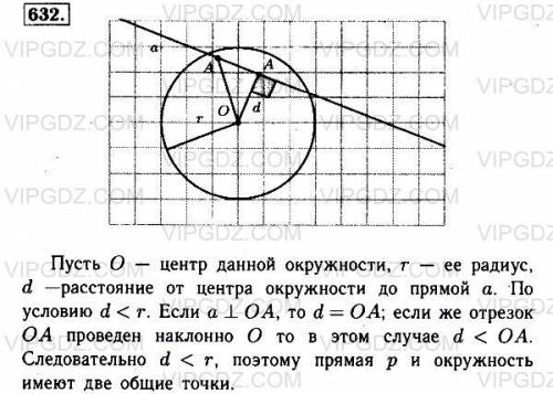 632 расстояние от точки а до центра окружности меньше радиуса окружности. докажите, что любая прямая