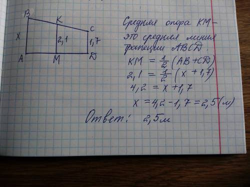 Наклонная крыша установлена на трёх вертикальных опорах,основания которых расположены на одной прямо