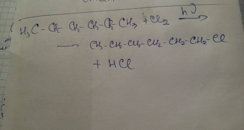 Закінчити рівняння хімічної реакції гексан + хлор