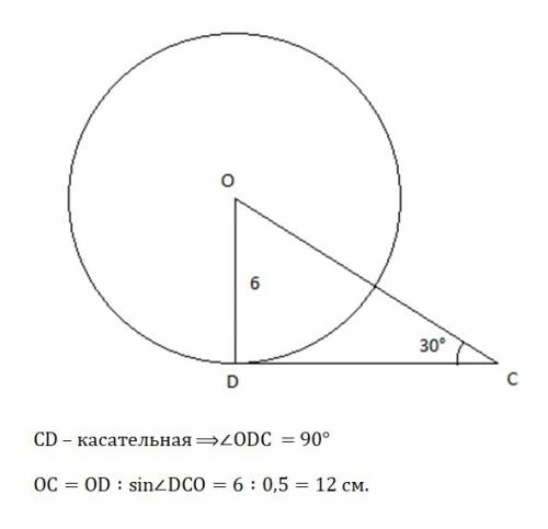 Кокружности с центром о проведена касательная cd (d - точка касания). найдите отрезок ос, если радиу