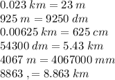 0.023\;km=23\;m\\ 925\;m=9250\;dm\\ 0.00625\;km=625\;cm\\ 54300\;dm=5.43\;km\\ 4067\;m=4067000\;mm\\ 8863\;,=8.863\;km