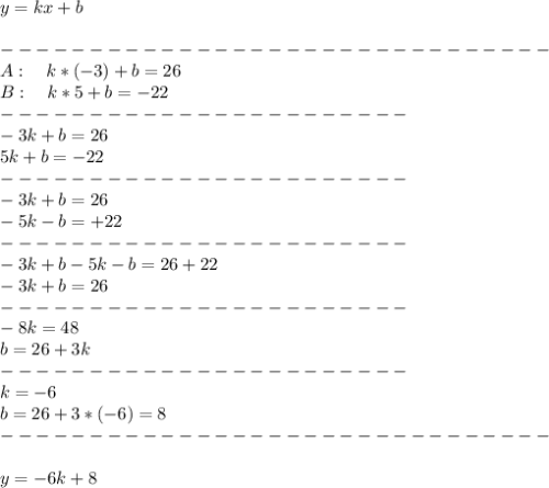 y=kx+b\\\\&#10;-------------------------------\\&#10;A:\ \ \ k*(-3)+b=26\\&#10;B:\ \ \ k*5+b=-22\\&#10;-----------------------\\&#10;-3k+b=26\\&#10;5k+b=-22\\&#10;-----------------------\\&#10;-3k+b=26\\&#10;-5k-b=+22\\&#10;-----------------------\\&#10;-3k+b-5k-b=26+22\\&#10;-3k+b=26\\&#10;-----------------------\\&#10;-8k=48\\&#10;b=26+3k\\&#10;-----------------------\\&#10;k=-6\\&#10;b=26+3*(-6)=8\\&#10;-------------------------------\\\\&#10;y=-6k+8