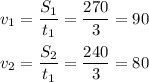 \displaystyle v_{1}= \frac{S_{1}}{t_{1}}= \frac{270}{3}=90 \\ \\v_{2}= \frac{S_{2}}{t_{1}}= \frac{240}{3}=80