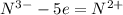 N^{3-} - 5e = N^{2+}