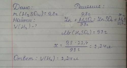 Какой объем водорода (н.у) выделится при взаимодействие 9.8 г серной кислоты с цинком .