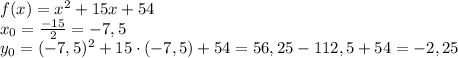 f(x)=x^2+15x+54 \\ x_0 = \frac{-15}{2} = -7,5 \\ y_0 = (-7,5)^2 + 15 \cdot (-7,5) + 54 = 56,25 - 112,5 + 54 = -2,25