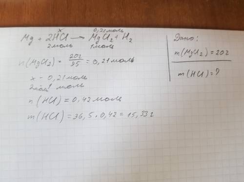Вычислить массу соляной кислоты, необходимой для получения 20 г хлорида магния (при взаимодействии м