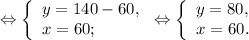 \Leftrightarrow\left \{ \begin{array}{lcl} {{y=140-60,} \\ {x=60;}} \end{array} \right.\Leftrightarrow\left \{ \begin{array}{lcl} {{y=80,} \\ {x=60.}} \end{array} \right.